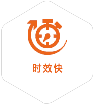 锦江到克罗地亚物流公司