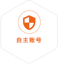锦江到克罗地亚国际快递